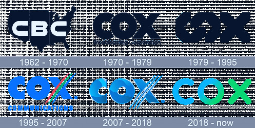 Cox Logo and symbol, meaning, history, PNG